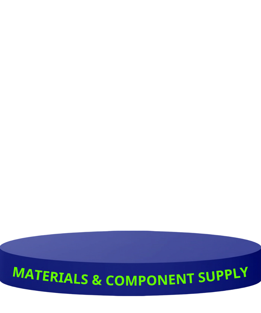 MATERIALS & COMPONENT SUPPLY