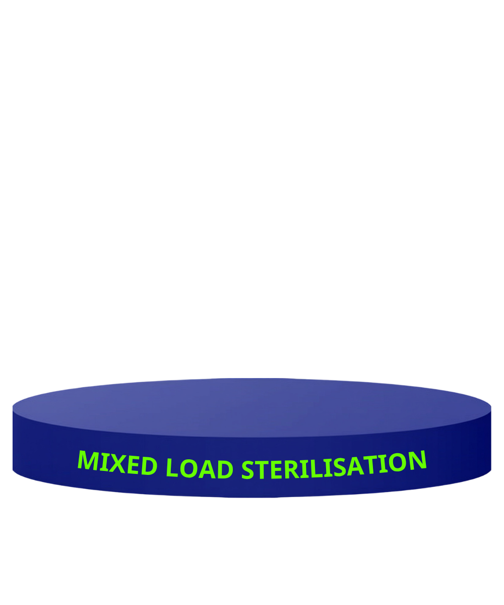 Mixed Load Sterilisation