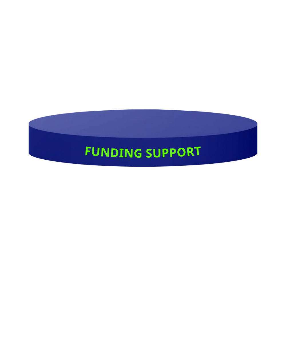 Funding Support